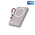Rova PWS630A 10000 mAh Powerbank - Kadın Emeğine Destek Ürünü